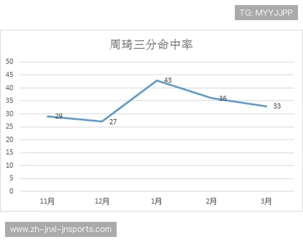 火箭队2017-2018赛季赛程详细介绍