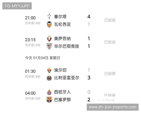 西甲联赛中最具争议的事件与球迷讨论