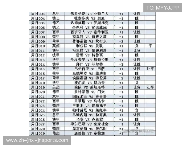 西甲联赛有多少场比赛 完整赛季及赛程分析 西甲联赛有多少场比赛 完整赛季及赛程分析